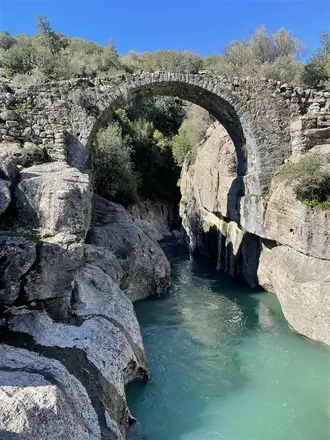 Köprüçay Bölgesi Arkeolojik Sit Alanı