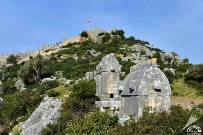 Simena Kalesi